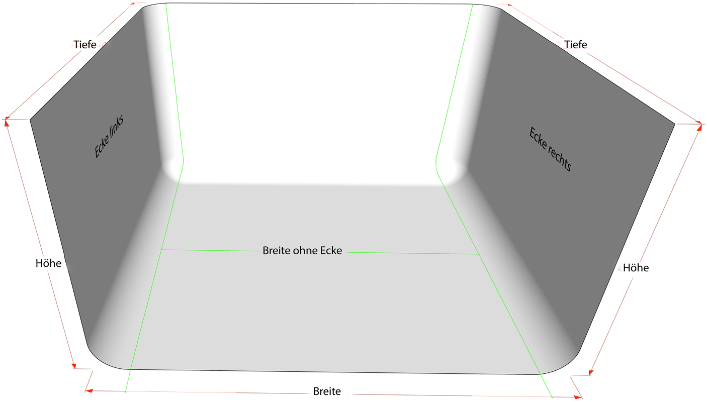 Limbowand hohlkehle ausmessen